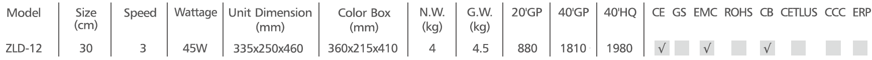 blob.png