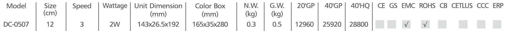 blob.png