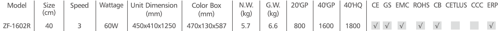 blob.png blob.png
